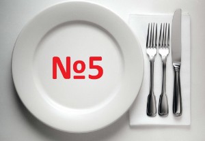 Diet table No. 5 – what is possible and what is not, a table, a menu for a week and for every day with recipes for cooking dietary meals, as well as a list of prohibited products